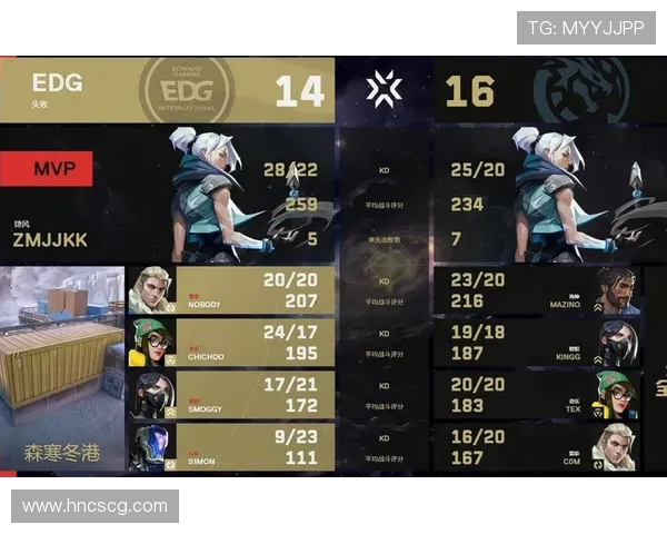 EDG在DOTA2比赛中的盯防策略分析与成败得失探讨