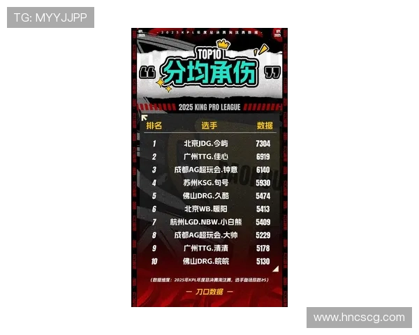 和平精英最新速度排行榜揭晓WE战队荣登第八名引发热议