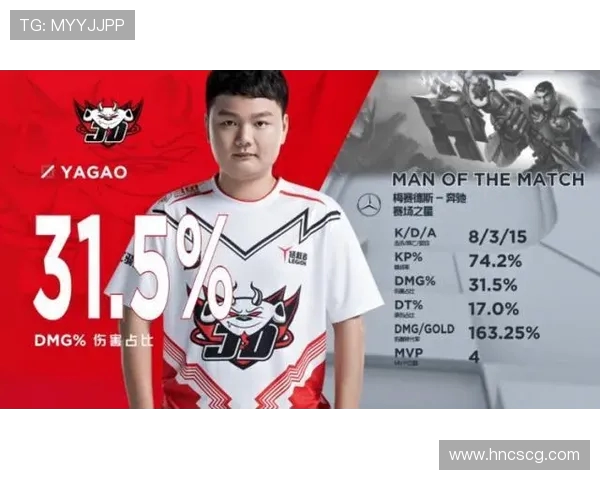 洲际赛分析：JDG战队如何掌控比赛节奏与策略执行